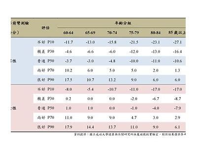 如何正确填写体育器材申请表，关于申请体育器材的报告怎么写报告