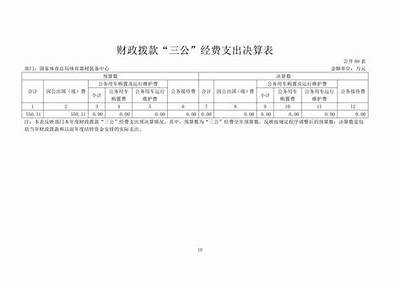 省级体育器材标准2类，全面解读，省级体育器材标准2类,全面解读图片