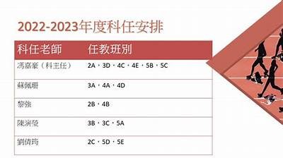 体育器材总账如何查询？，体育器材配备总账