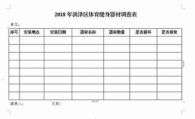 体育器材调查方法及注意事项，体育用品调查问卷